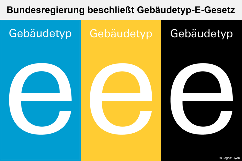 Bau-Booster: Bundesregierung beschließt Gebäudetyp-E-Gesetz